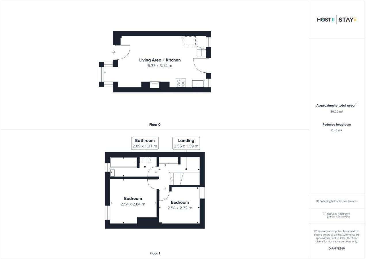 Host & Stay - Honey Cottage Hinderwell Exterior foto